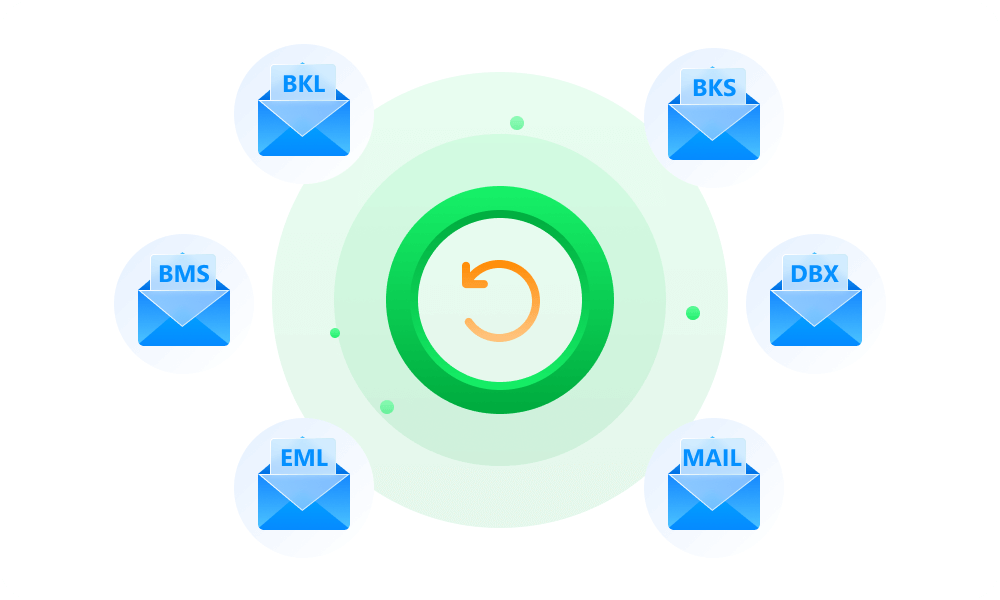 Formatos de e-mail