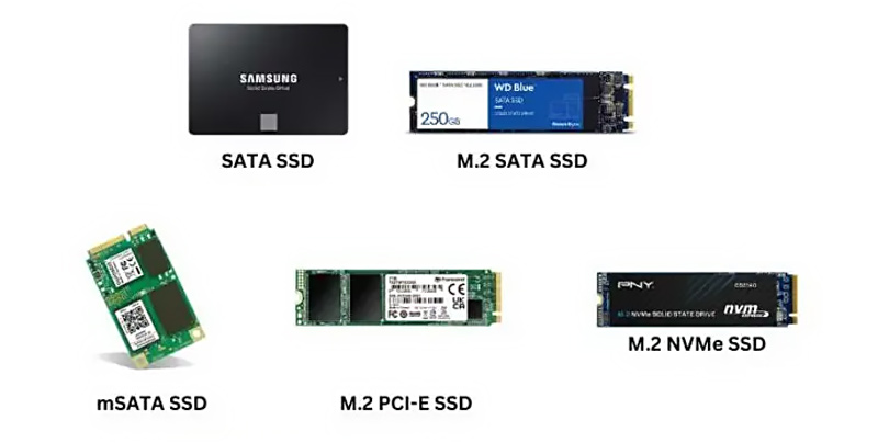 Tipos de SSDs