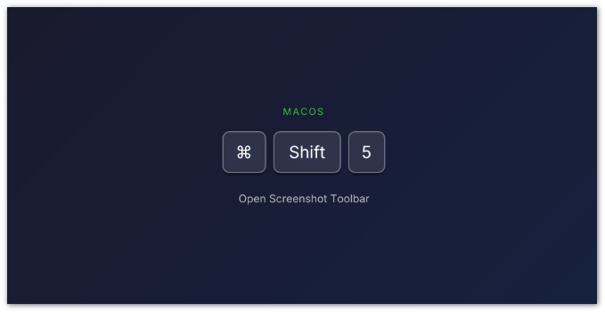 Atalho de gravação no Mac