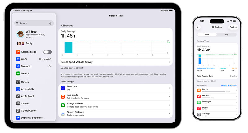 Restrições de tempo de uso no iPhone