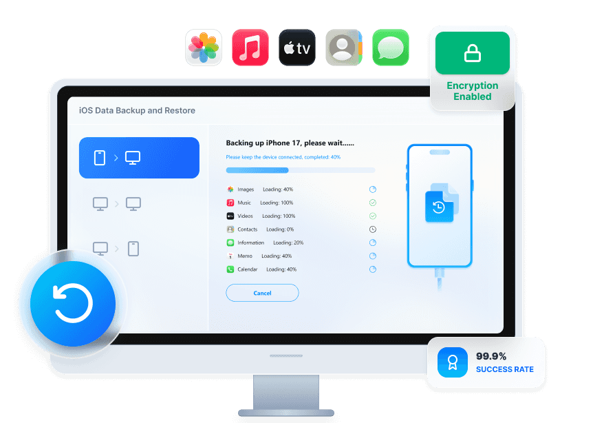 Restauração e backup do iOS