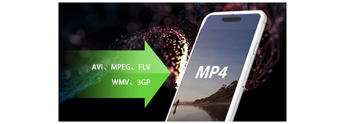 Converter filme para iPhone