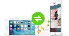Compartilhar música do iPhone