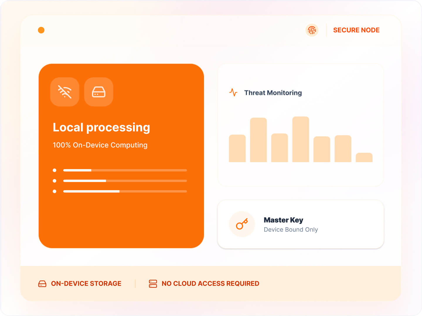 Processamento Local