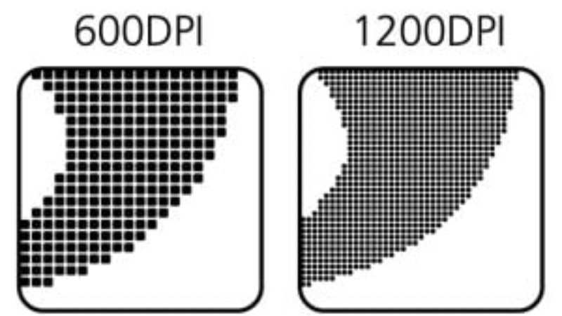 600 PPP 1200 PPP