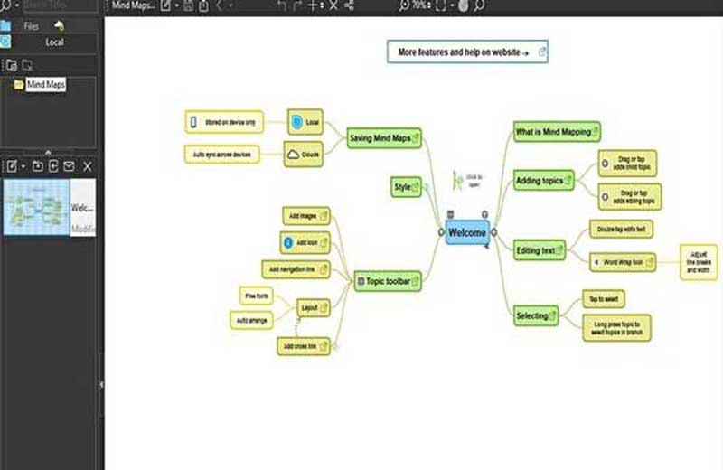 Interface de mente simples