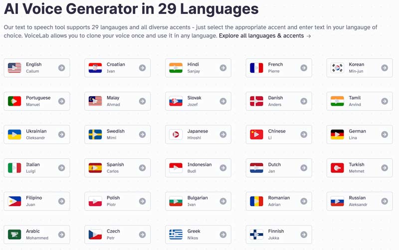 Idiomas do gerador de voz ElevenLabs AI