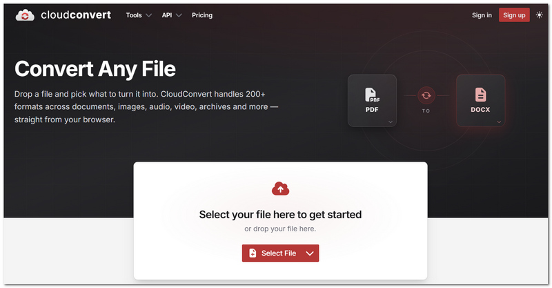 Cloudconvert Gif To Video Converter