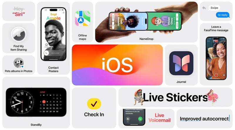 Recursos do iOS 18/17