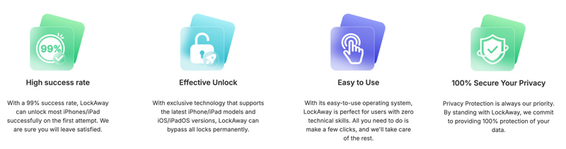 Benefícios do Mobitrix Lockaway