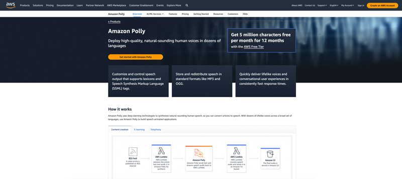 Speechify alternativa Amazon Polly